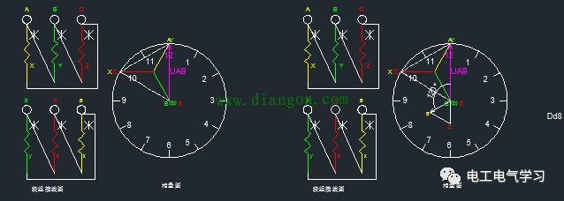 一招学会变压器24种接线的相量图画法及钟点数判别