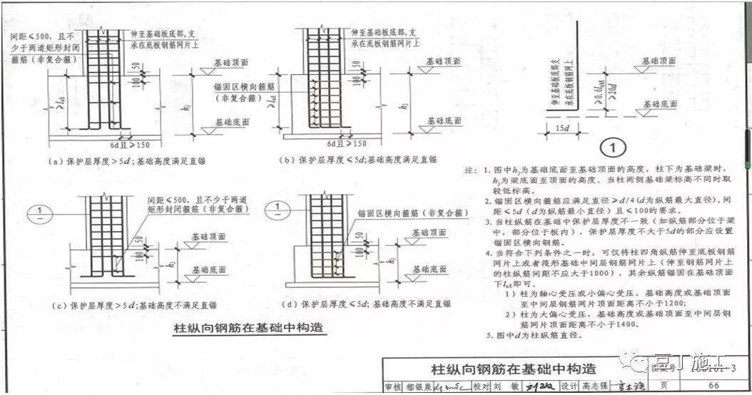 16g101圖集變化重點解析這些都掌握就夠用了