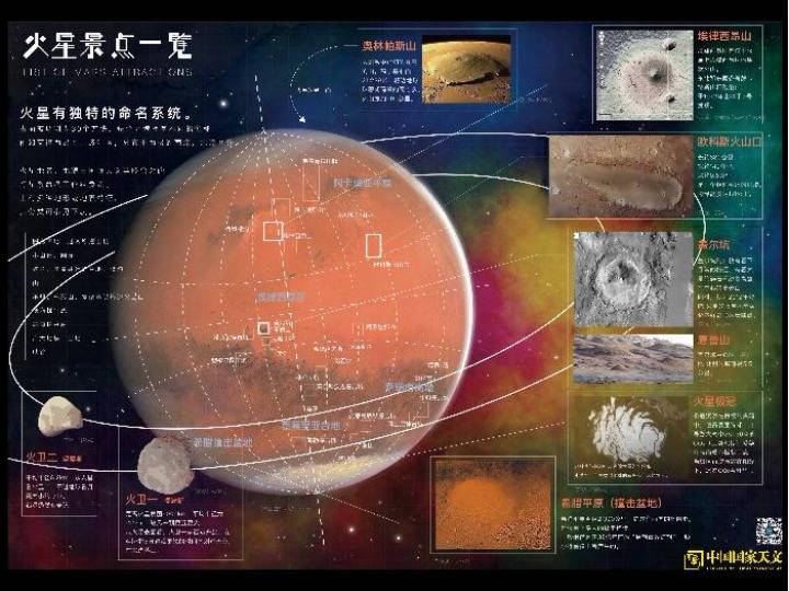 今晚一起看超亮火星