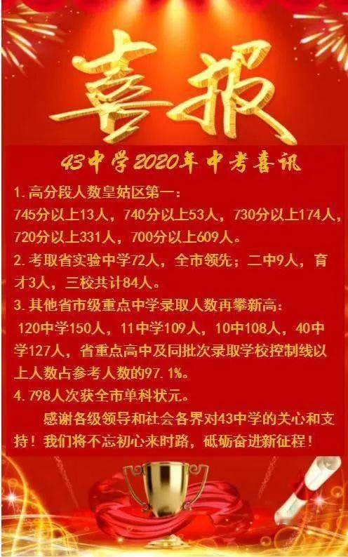 沈阳各区8所初中排多少名能进三校