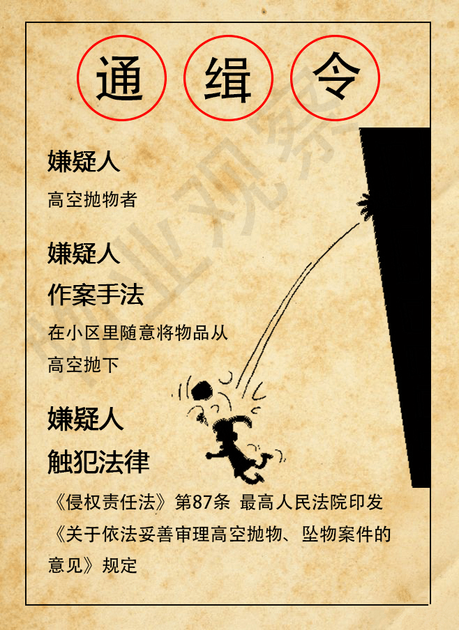 物业通缉令(第一号)!