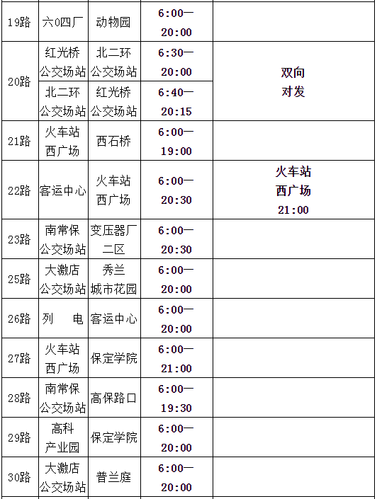 保定全面恢复市区公交线路的原首末班运行时间
