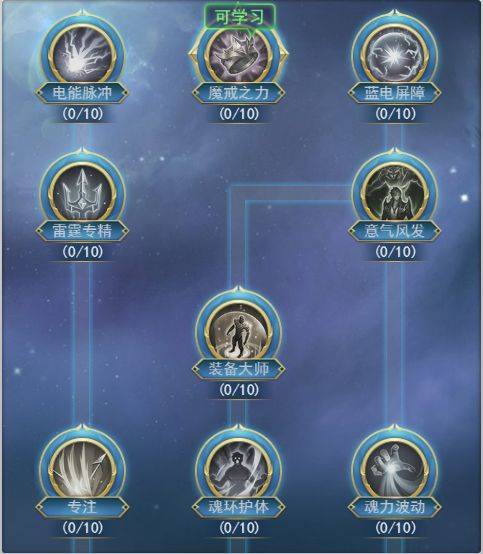 斗罗大陆h5蓝电霸王龙天赋点法