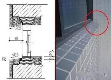 5 外牆線條,滴水線槽和陽臺與女兒牆壓頂等等細部作法(1)滴水線或槽