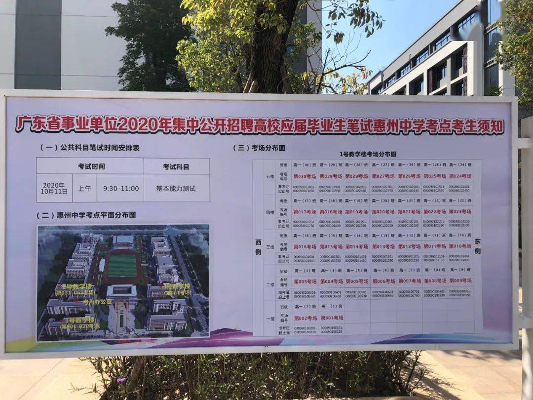 中山電子科技大學中山學院07,汕尾汕尾市城區田家炳中學08,東莞廣東