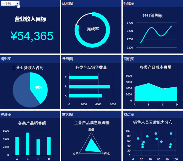 那个连续加班到凌晨的同事被裁了:妄图用努力感动老板,是职场最大的