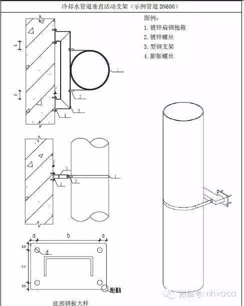 暖气管支架制作详图图片