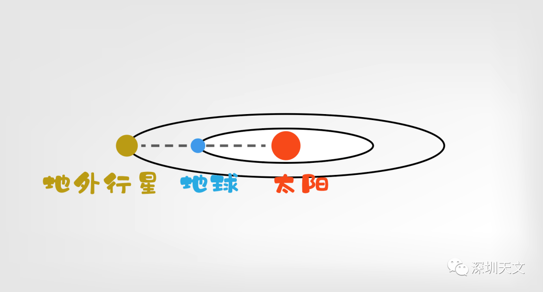 骤降5深圳冷空气暴雨即将到货还有台风生成