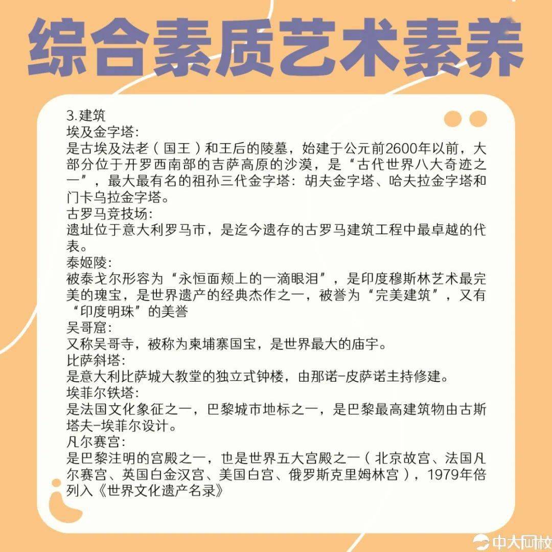 教师资格《综合素质》艺术素养