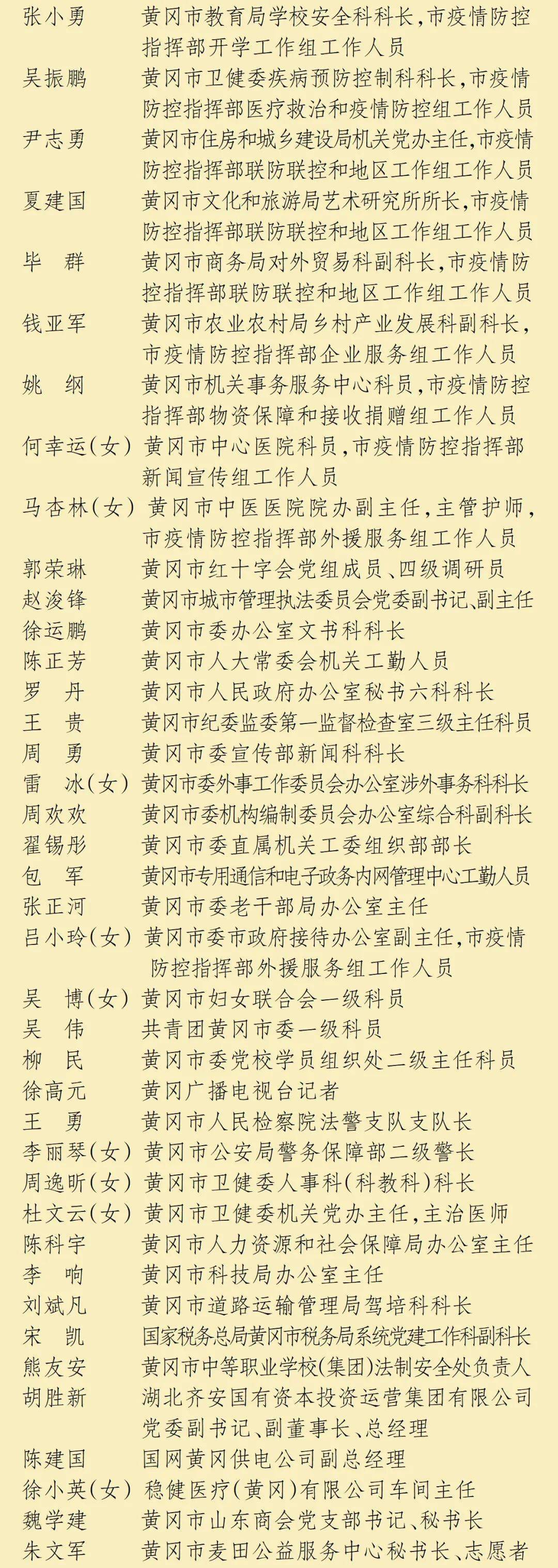 黄冈抗疫英雄全名单来了!