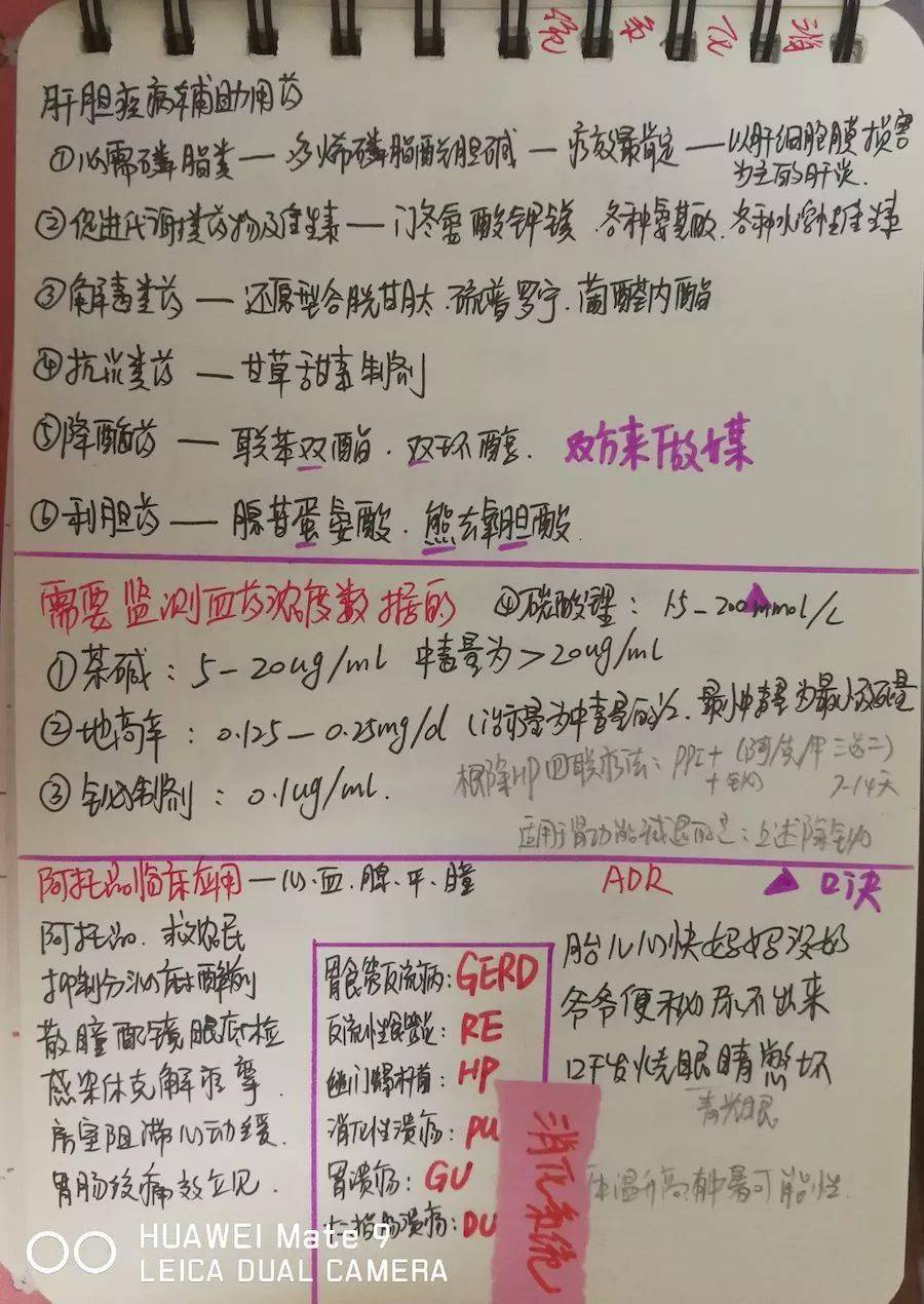 消化系统疾病用药第四章呼吸系统疾病用药第三章解热,镇痛,抗炎药及抗