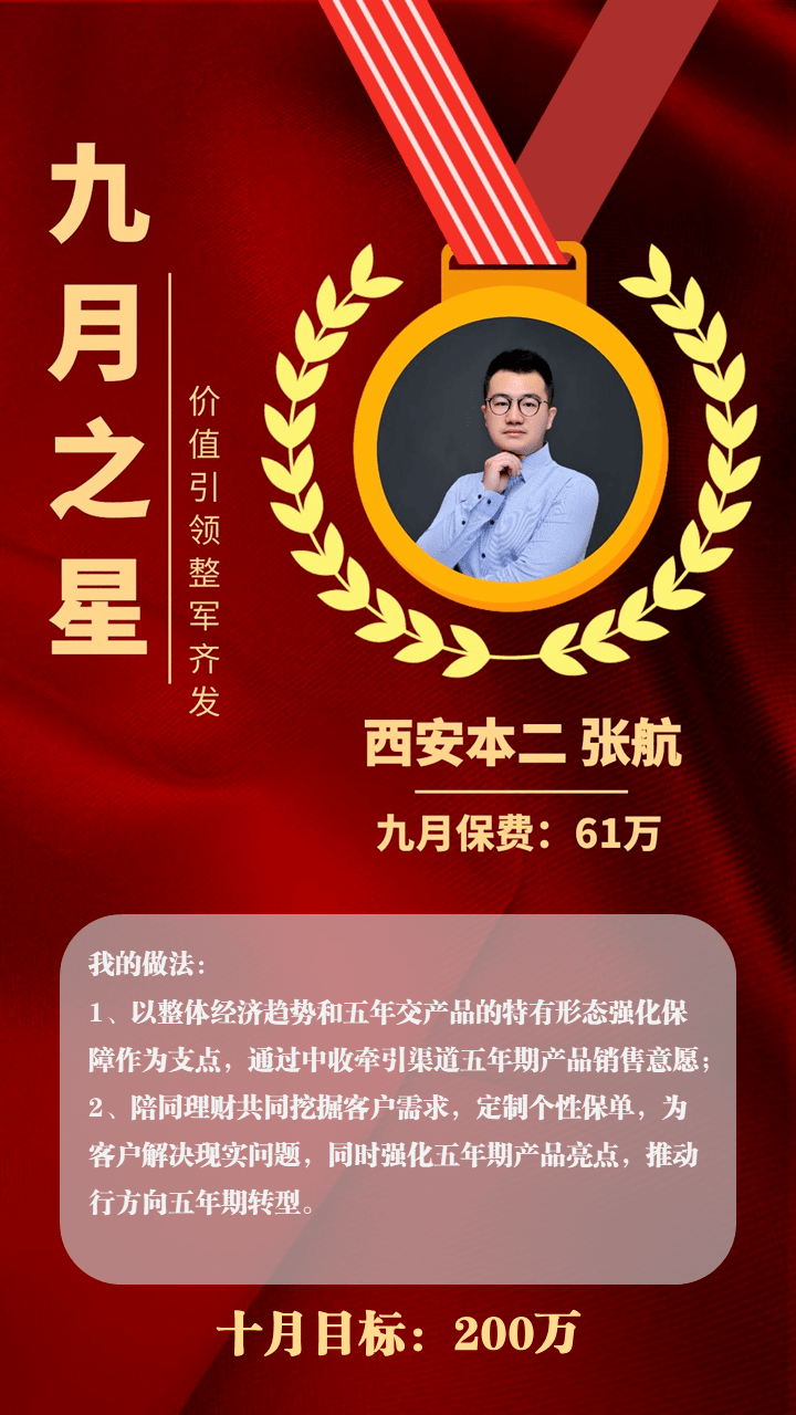 无奋斗不青春陕西银保九月月度十星