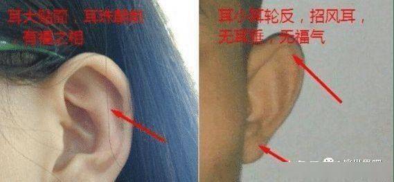 这种由一个人的耳朵形状来论断一个人富贵与否的说法起源于佛教,中国