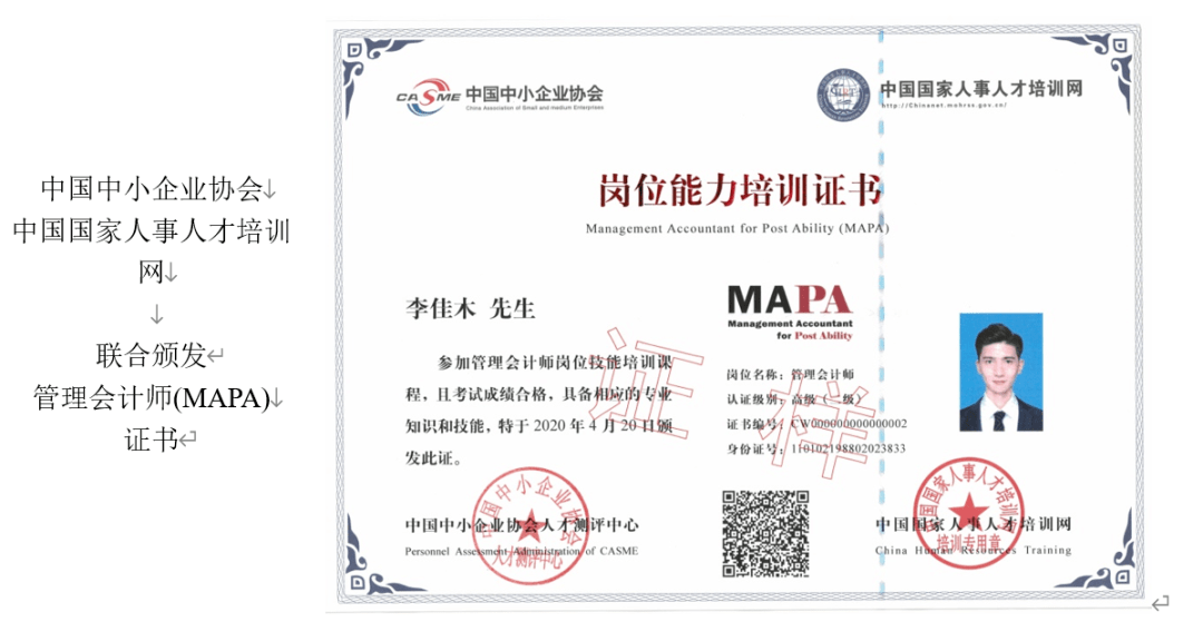 财务(金融)与投资协会国际管理会计师(fima)证书查询登陆中国中小企业