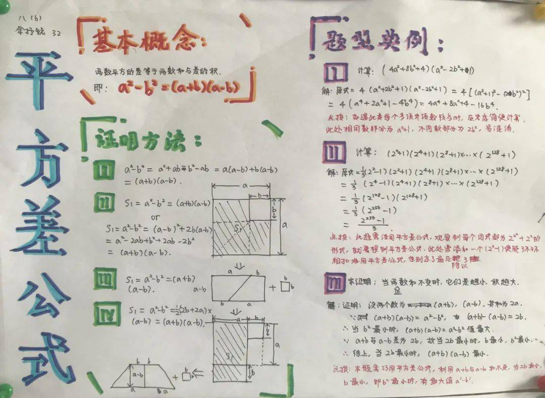 数缺形时少直观 形缺数时难如微——台江校区梦之队举办数学手抄报展