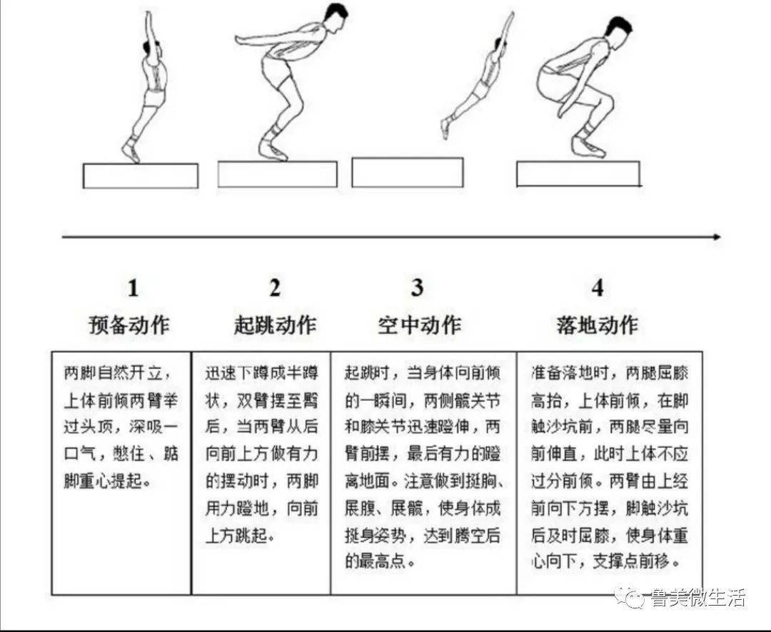 体侧不慌小微为你保驾护航体侧攻略快收好