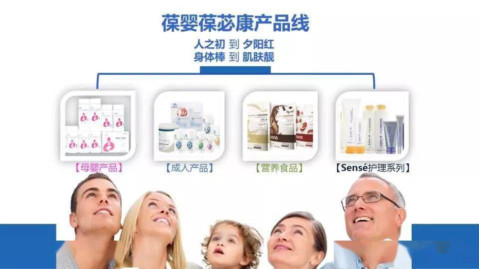 usana葆嬰產品價格表最新版