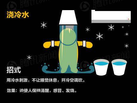史上最全刑讯逼供图文大全你能挺过几关