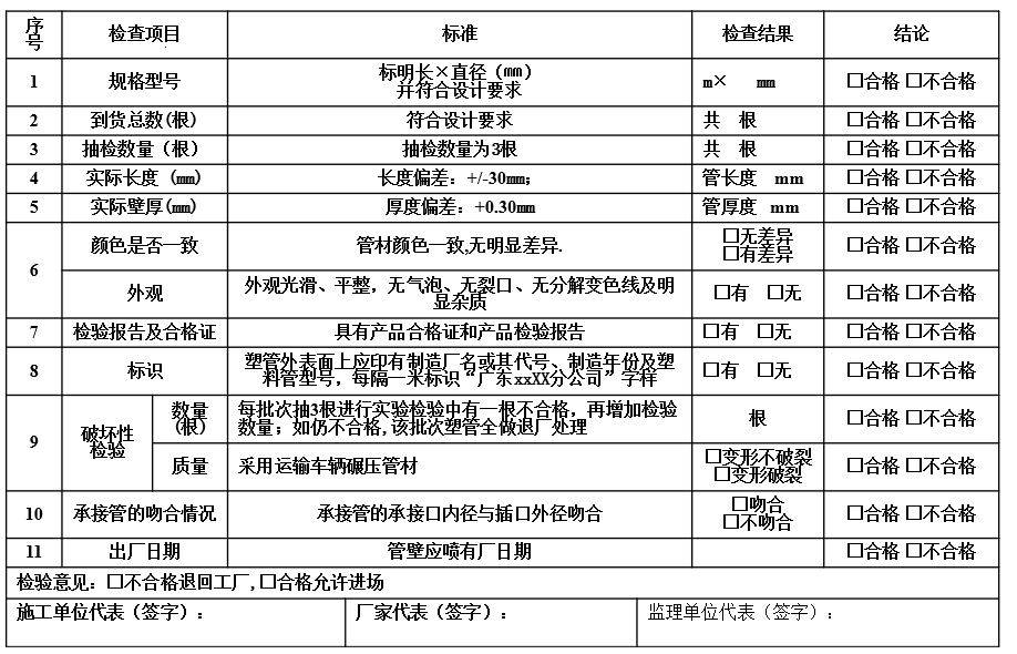 路缘石合格证样本图片