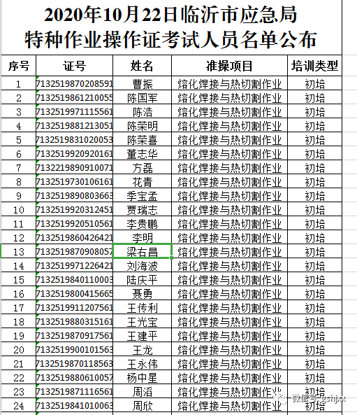 作業操作證考試的人員抓緊通過山東省安全生產在線考試系統免費模擬15