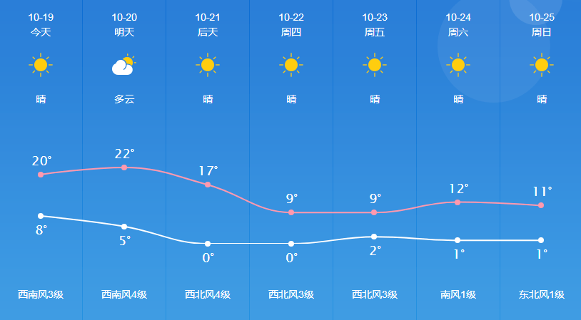 鲁山伙气图片