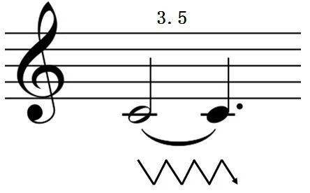 1,一定是同音才能连;本周乐理有个新知识点——延音线,也称为同音连线