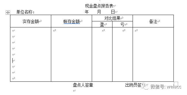 应收票据包括哪些(付承兑汇票会计分录)