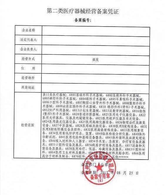 医疗器械银行资信证明接收方式 来自搜狐网