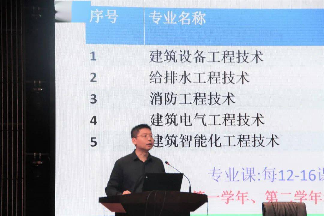我系隆重举行2020级新生开学典礼暨专本衔接宣讲会