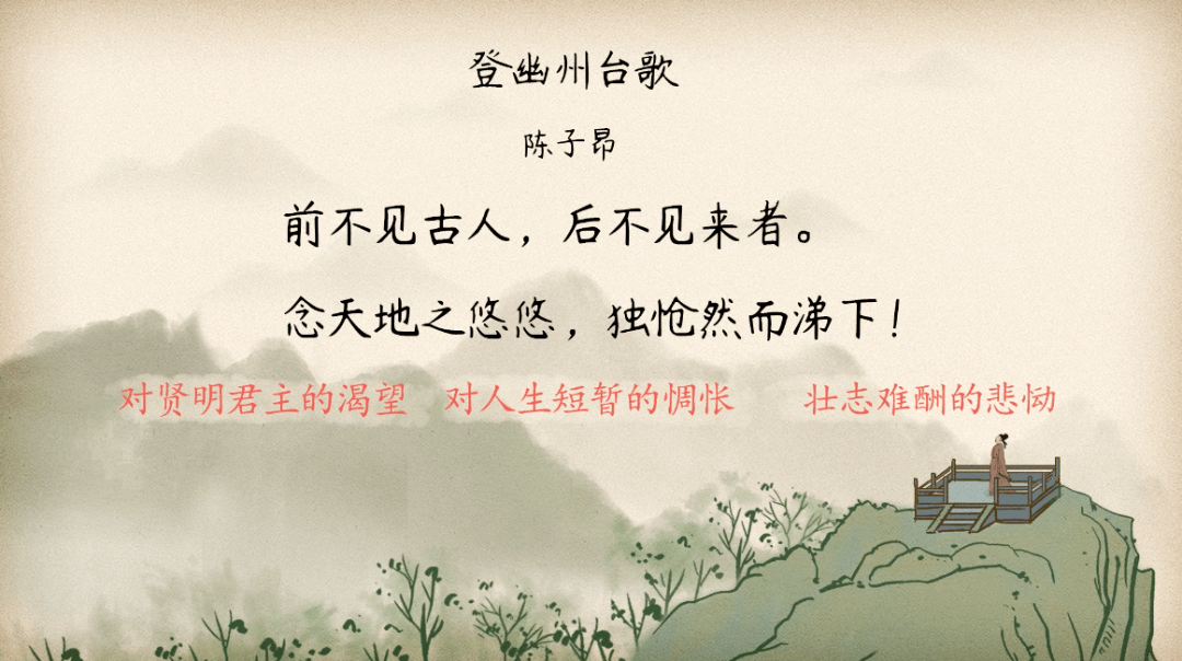 【語文大師】登幽州臺歌——唐.陳子昂