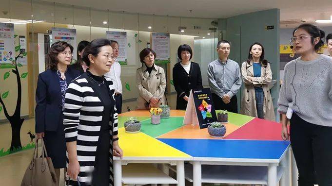 民政部儿童福利司来我市调研儿童福利工作