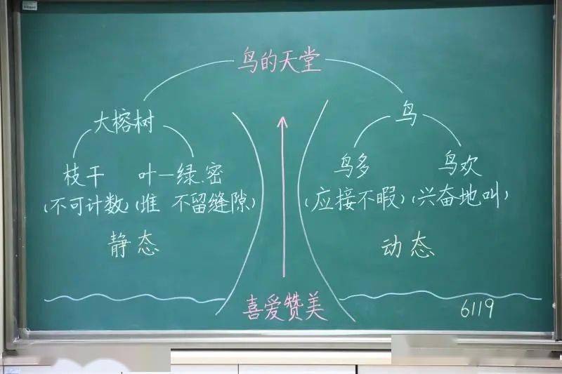 沪上中小学的67神仙板书来了美得舍不得擦