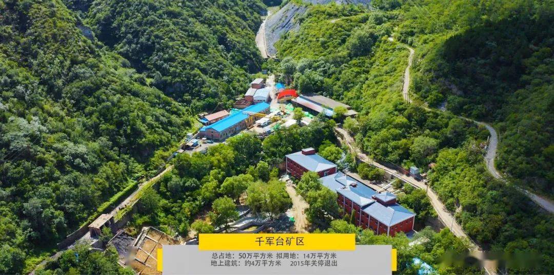 以后门头沟进山更方便了门大线铁路规划设计图曝光