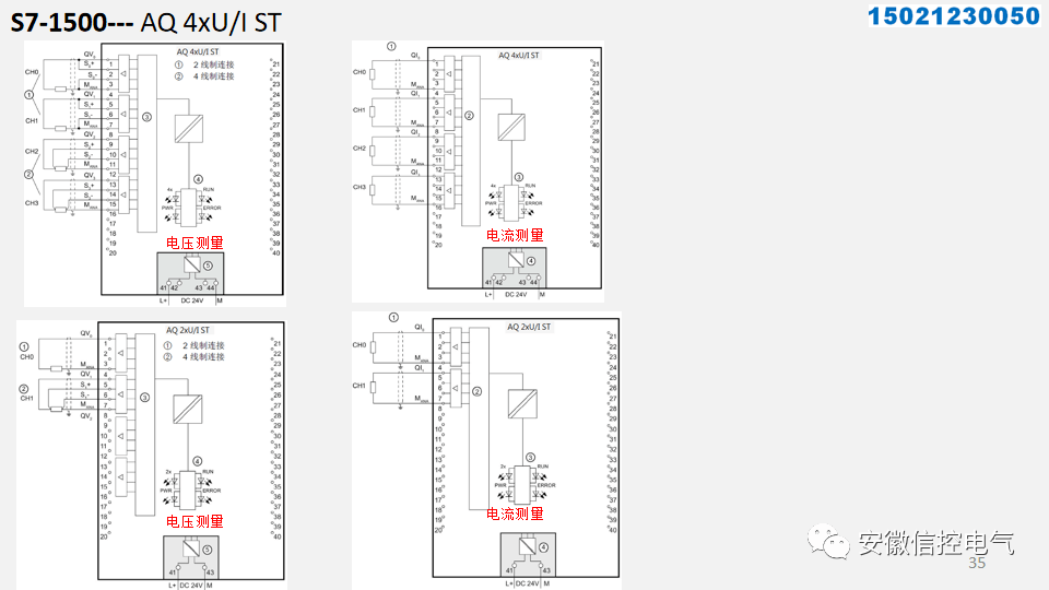 西门子s7-1500plc入门详解