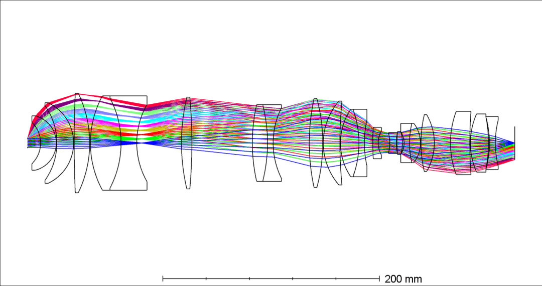 展会回顾zemax探讨改善光学设计可制造性附镜头设计大赛获奖名单