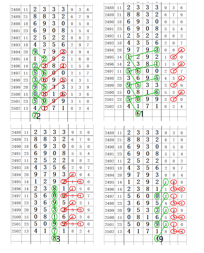 808一夜谈七金码图片