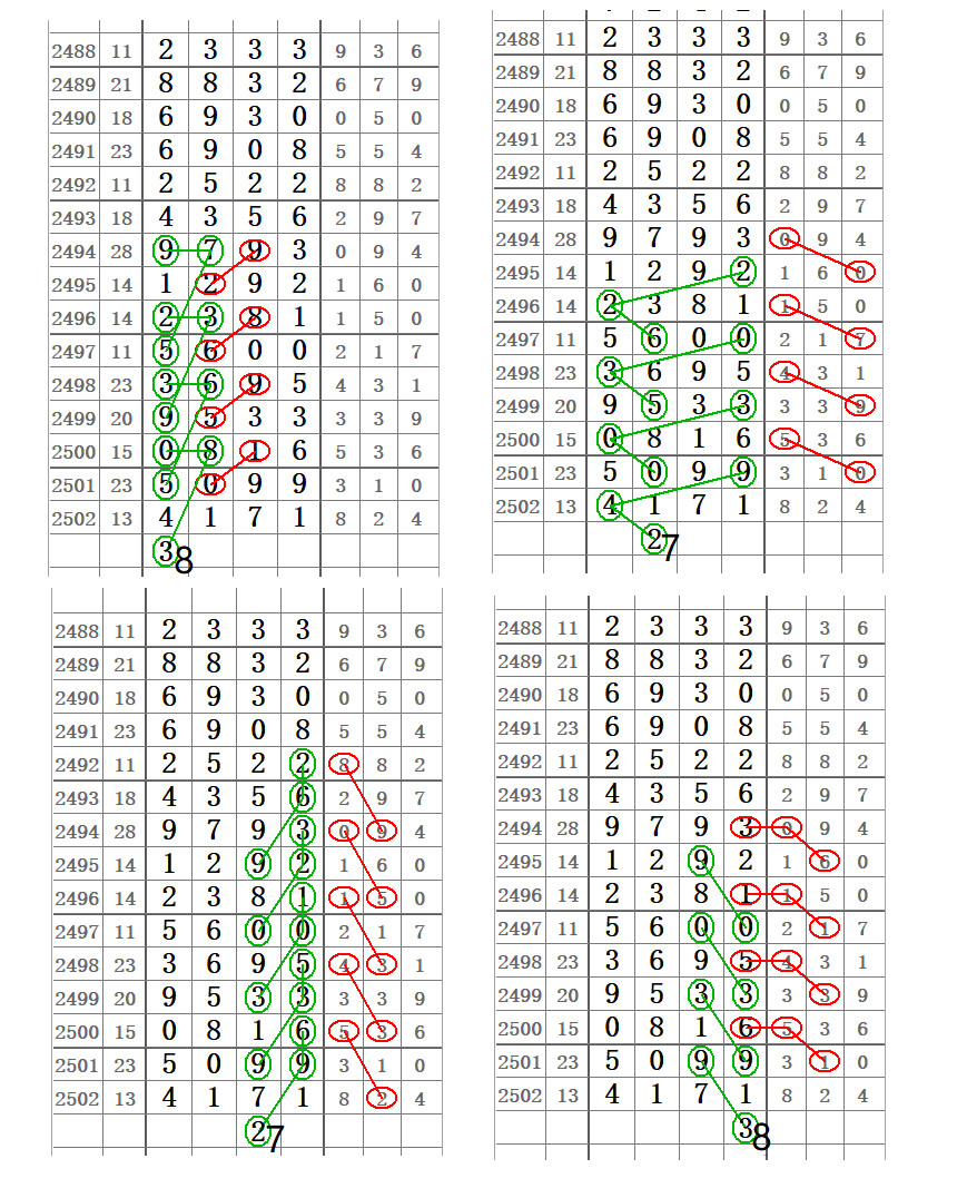 808一夜谈七金码图片