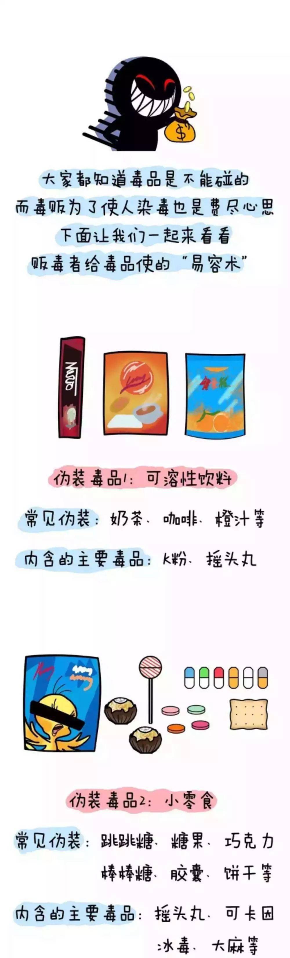 那么,青少年应该如何预防毒品呢?