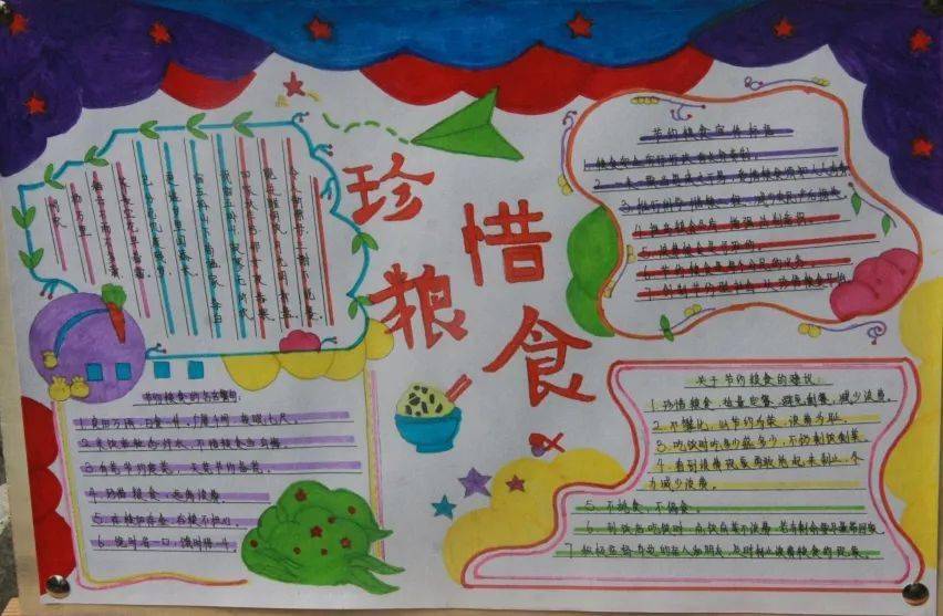 "厉行节约,反对浪费,从我做起"主题手抄报优秀作品展