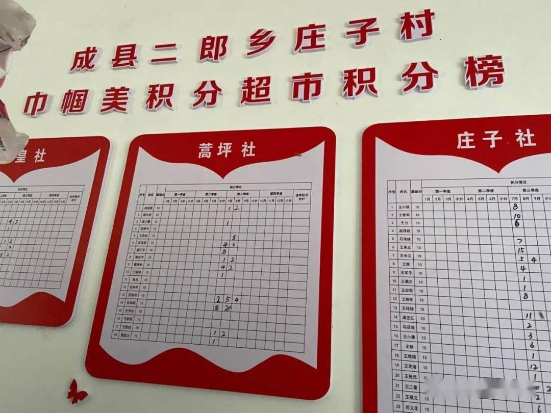 成县家美超市积分兑换激发民众正能量