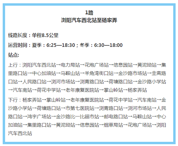 到長沙的公交線路1路,2路,4路,5路,6路,7路,8路金陽新城的公交車21路