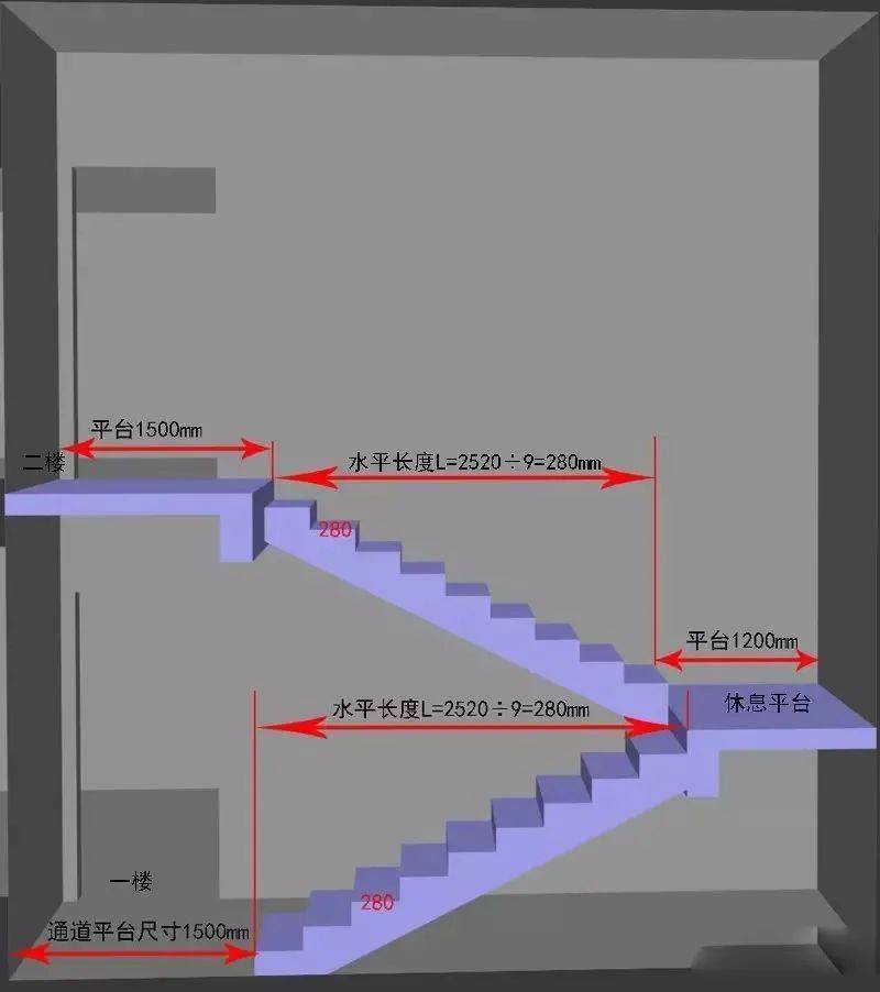 上海楼梯展 | 大理石楼梯如何设计既美观又实用
