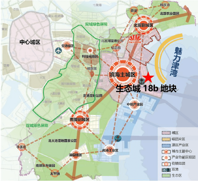 滨海新区唐望府位置图片