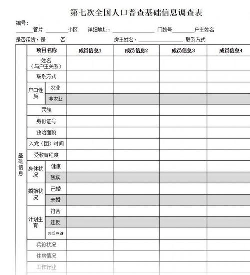 人口普查表登记表图片