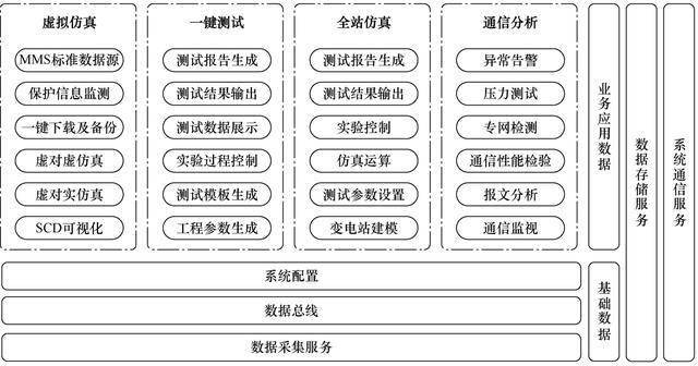 光电测试技术第2版答案_软件测试基本技术第二版_中国测试技术研究院 对外测试