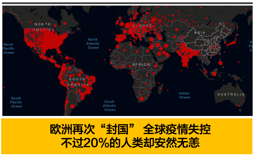 欧洲再度疫情爆炸各国开始"封国"现在的世界80%的人类生活在新冠疫情