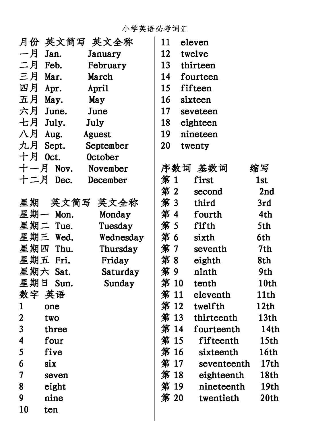 小学英语必会词汇 月份