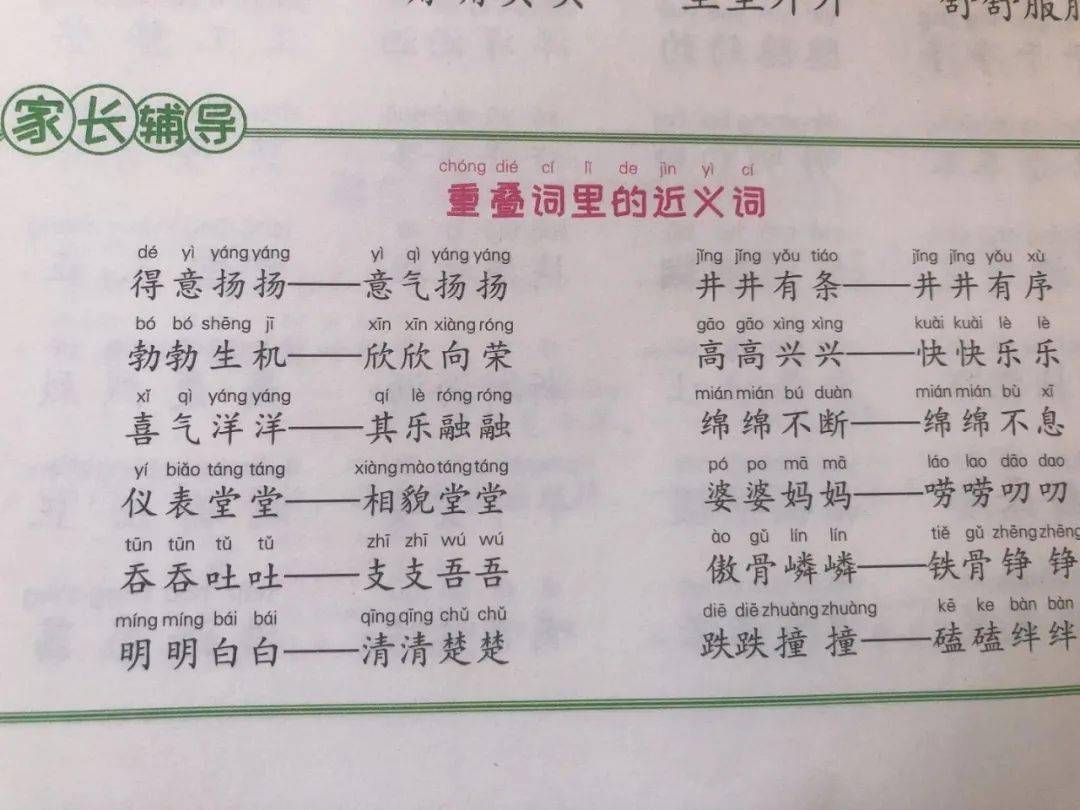 這套書一共6冊,分別是:《多音字訓練大全》《量詞訓練大全》《近