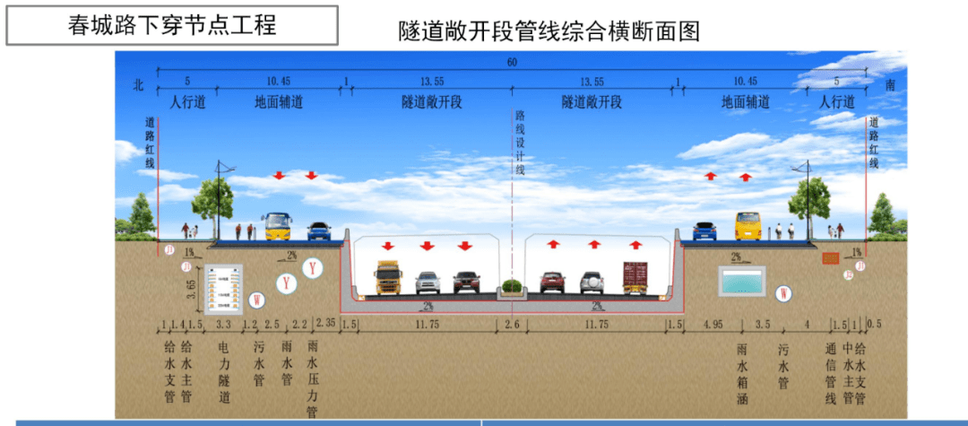 重要通道来了连接福宜高速下穿巫家坝中央公园效果图曝光