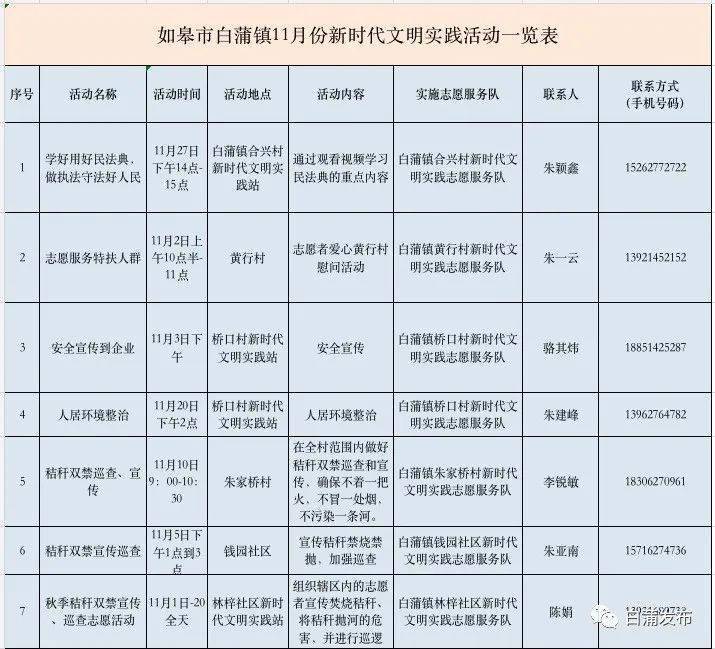 新時代文明實踐在如皋白蒲人請查收十一月志願活動清單